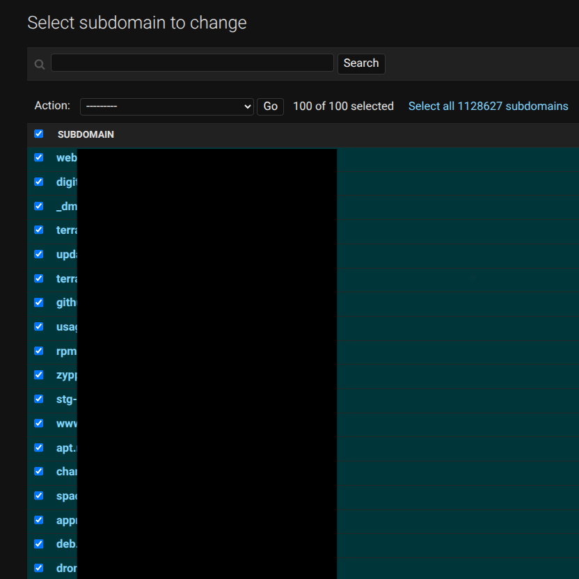 Subdomains overview